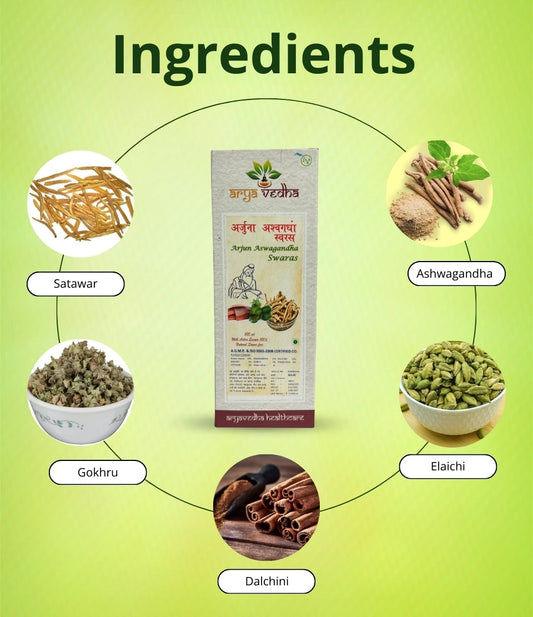 Arjun Aswagandha Swaras